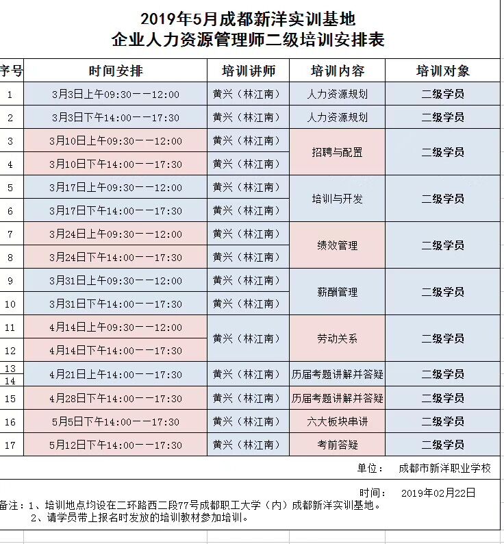 �ɶ�����ְҵѧУ