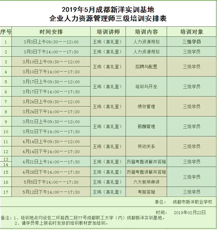 �ɶ�����ְҵѧУ